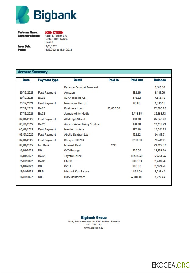 Relevé bancaire de la Bigbank d'Estonie